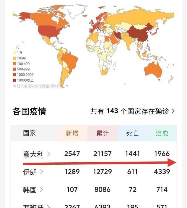 新冠疫情中国死亡人数消息查询/中国新冠疫情死亡人数总计