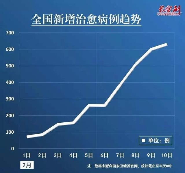 【疫情结束大概到什么时候2021,疫情结束时间预计】