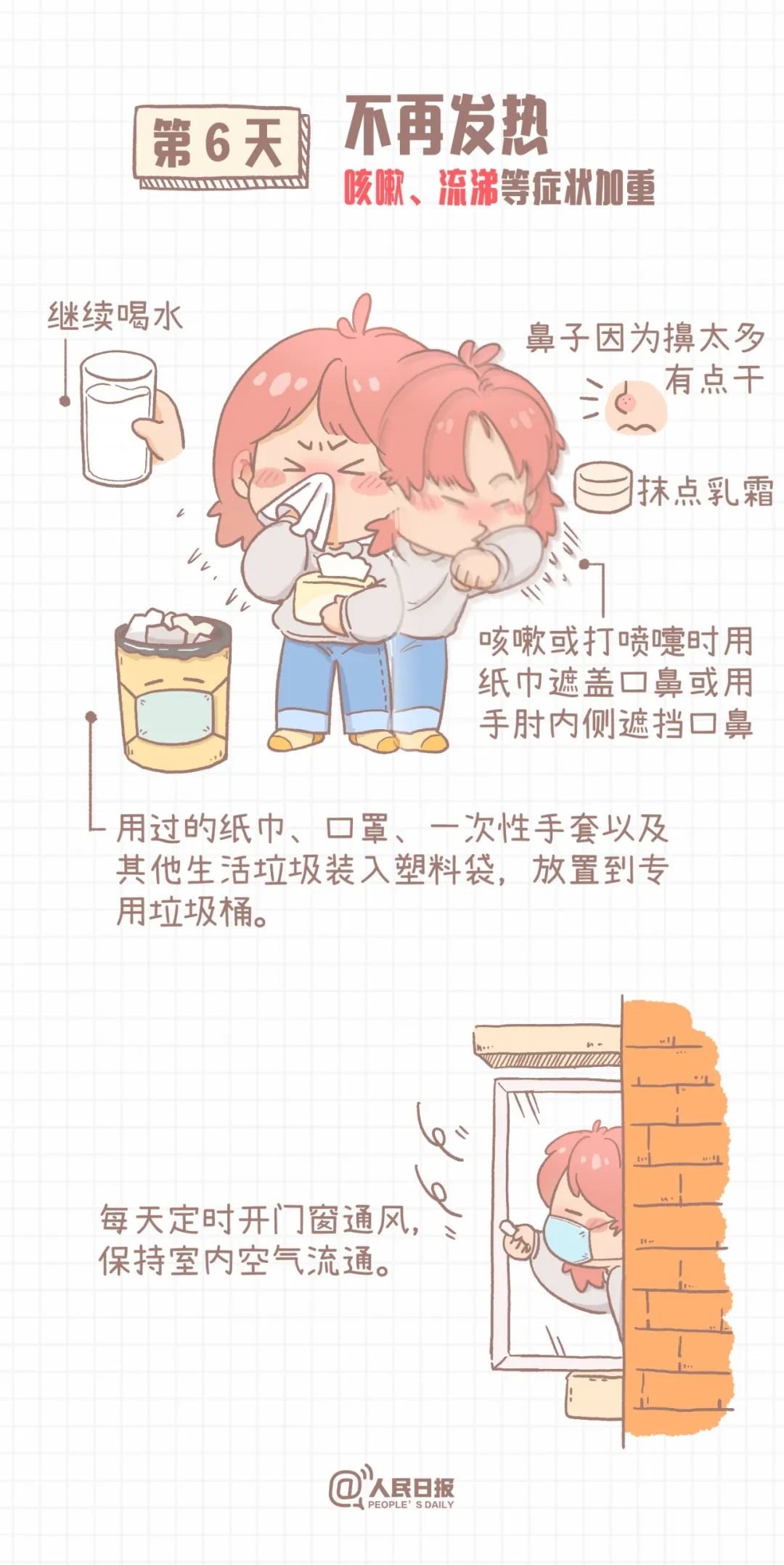 【新冠的最新症状和表现七天图,新冠的全部症状】