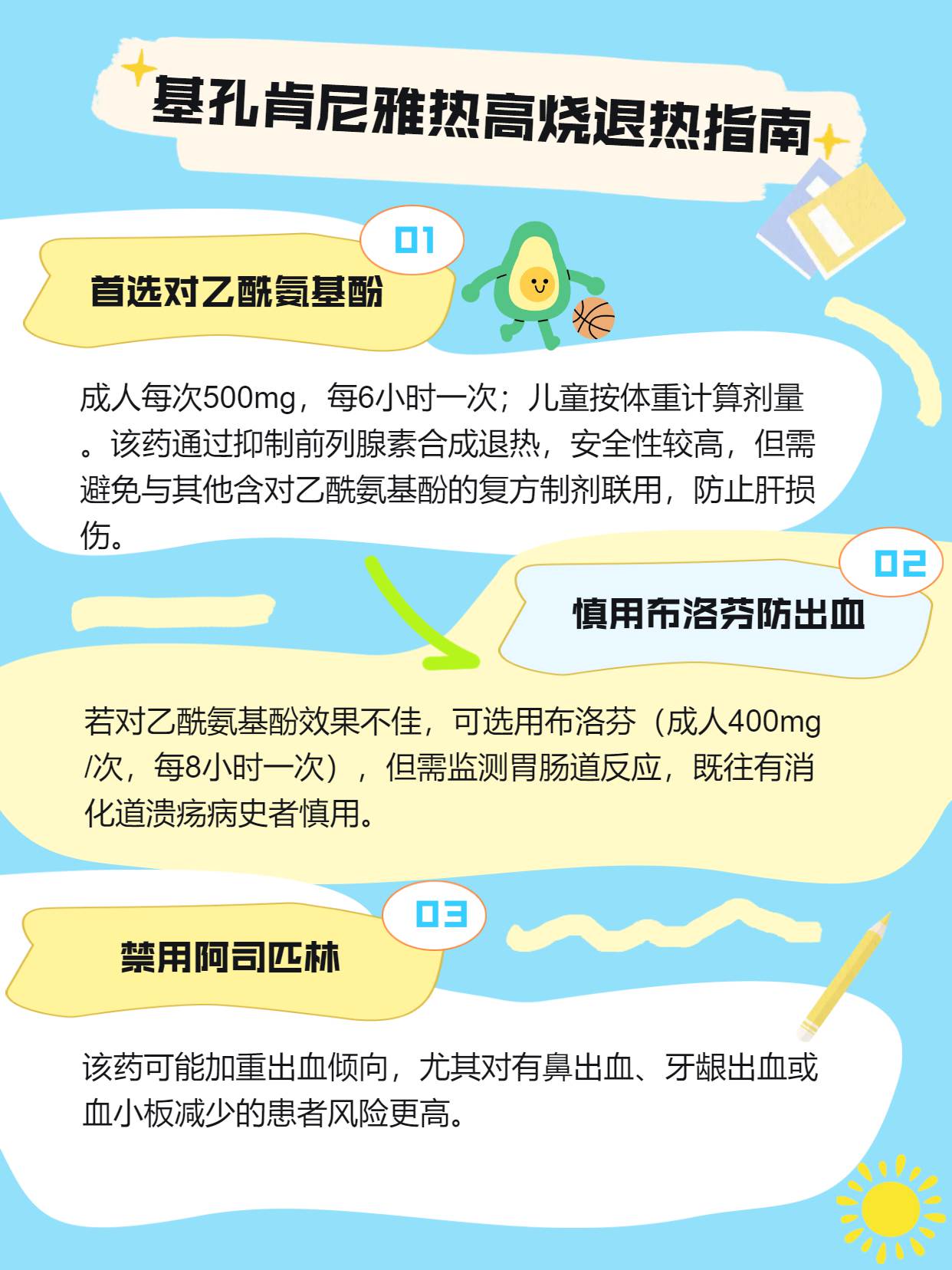基孔肯尼亚热/基孔肯尼亚热能治好吗?