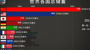 中国新冠病毒死亡人数多少:中国新冠病毒死亡人数最新是多少