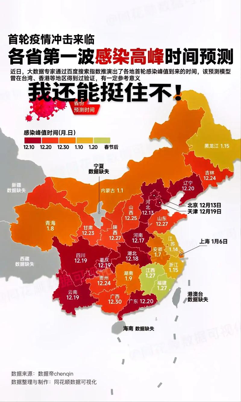 中国的疫情从什么时候开始的/中国的疫情从什么时候开始的