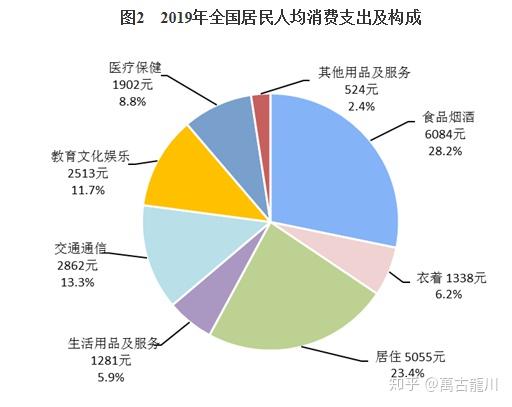 以后还会有大疫情吗现在（以后还会不会爆发疫情）