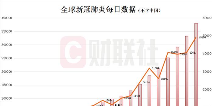 新冠疫情三年:新冠疫情三年是哪三年