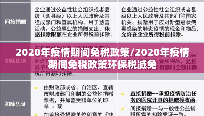疫情三年税费减免政策时间(疫情税收优惠政策延长到年底) 疫情三年税费减免政策时间(疫情税收优惠政策延长到年底)