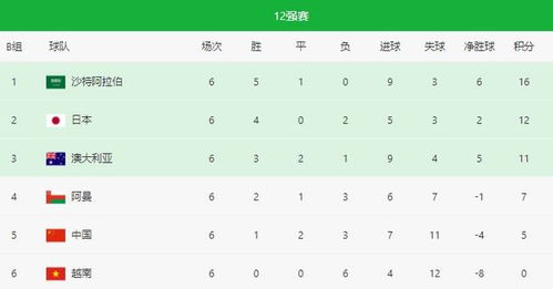 中国疫情死亡人数占比/中国疫情死亡总数多少人