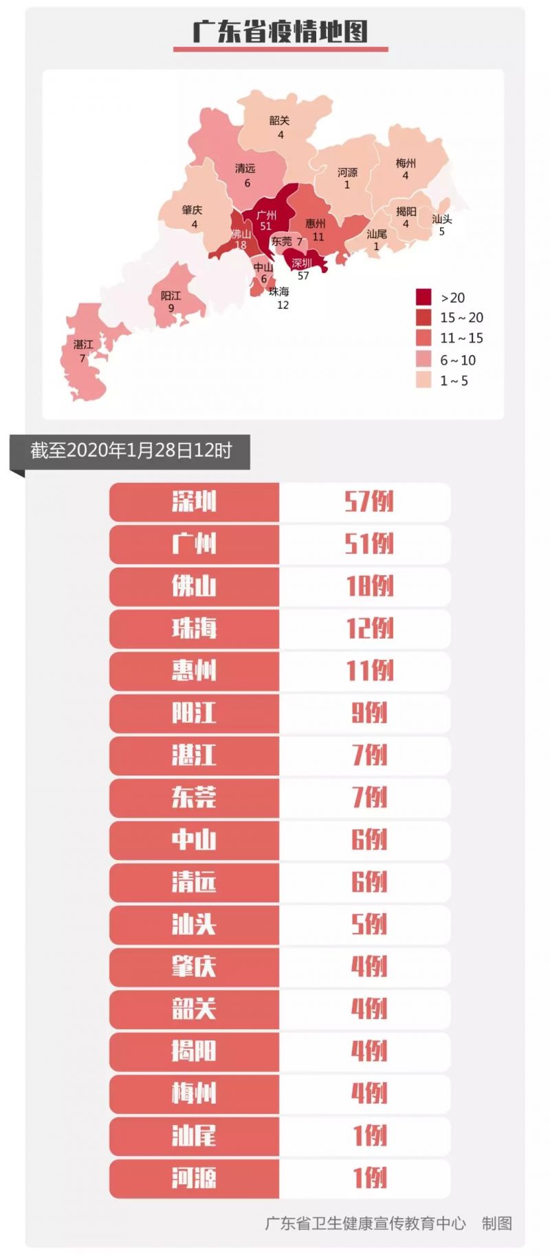 【广东疫情分布地图2021/广东疫情分部情况】