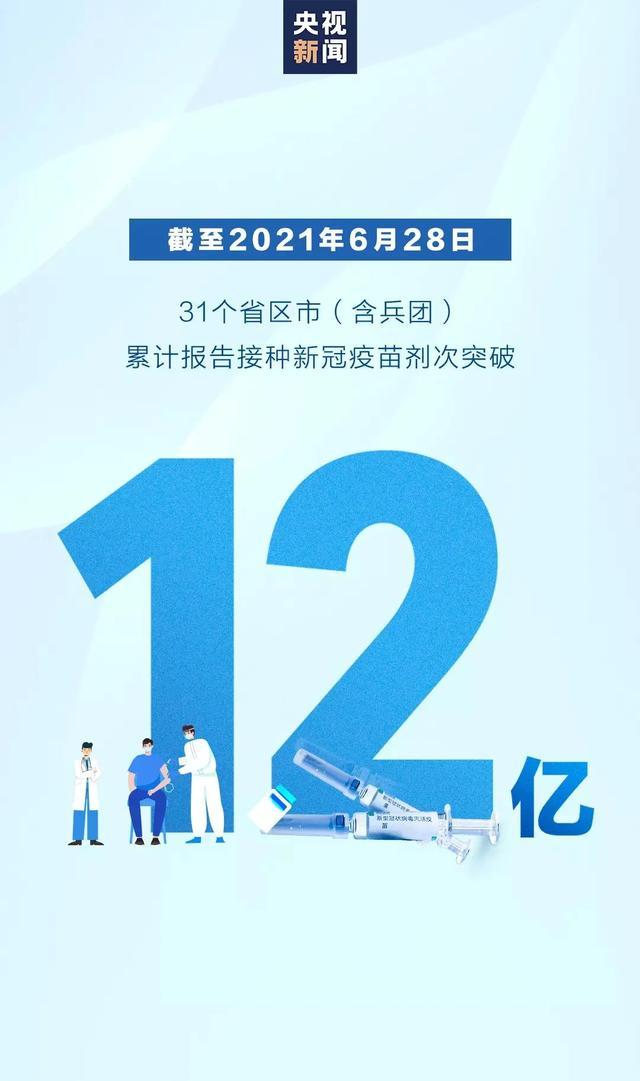 【全国打疫苗是哪一年/全国开始打疫苗】