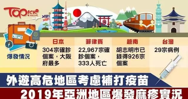浙江最近爆发的传染病/浙江最近爆发的传染病2024年2月