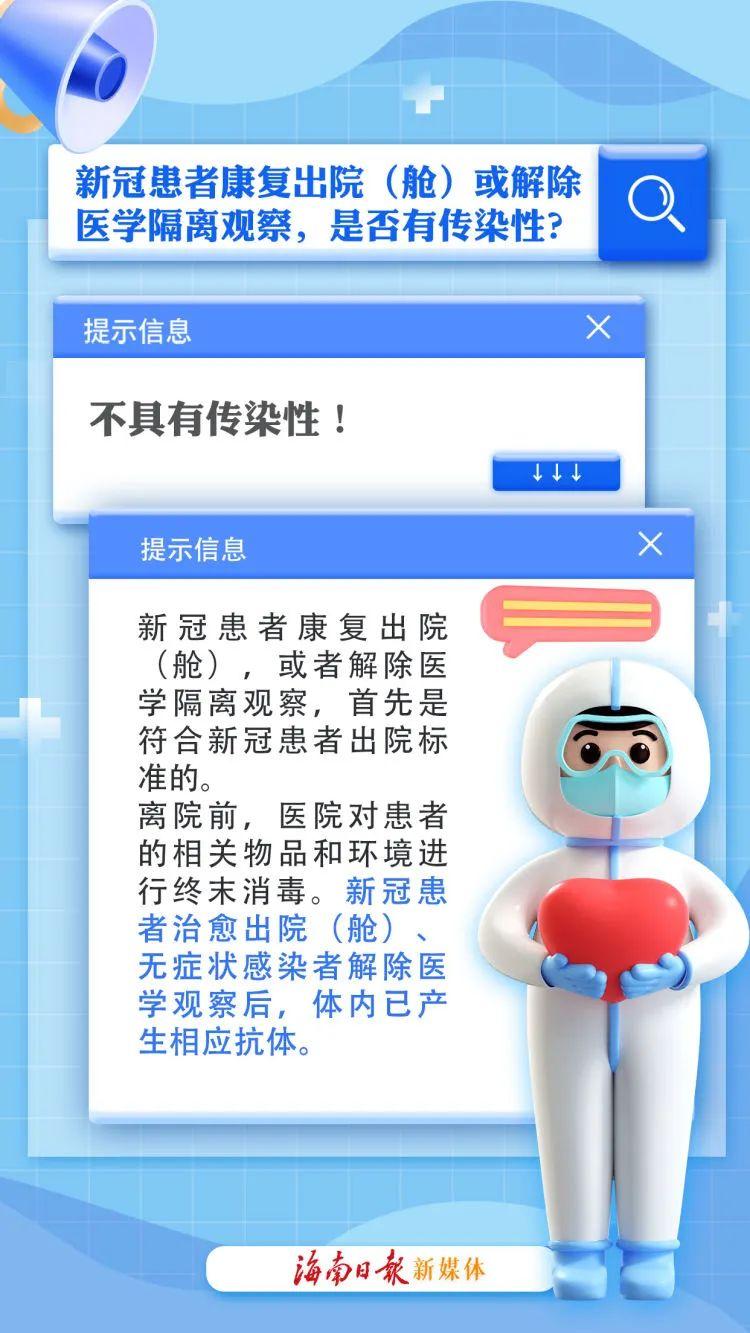 新冠症状/新冠症状消失后多久没有传染性