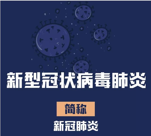 【新冠肺炎英文/新冠肺炎英文怎么说】
