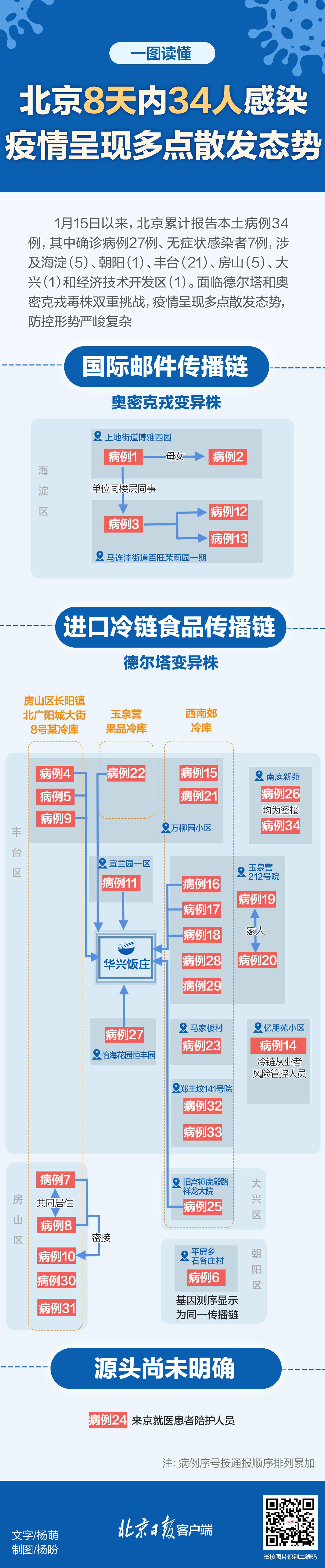 3年疫情是哪三年/三年之内疫情会不会好