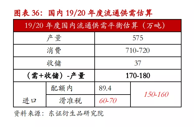 【后疫情时代大概时间,后疫情时代的具体时间】