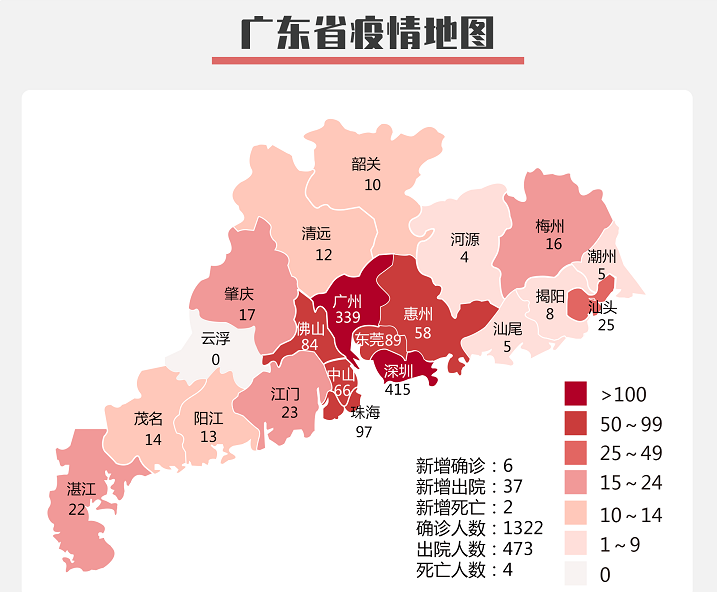 广东本轮疫情感染人数/广东本轮疫情感染人数统计