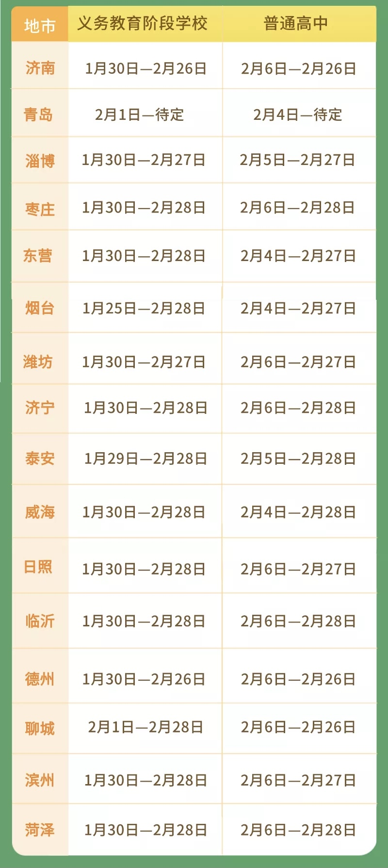 三年疫情起止时间（三年疫情起止时间是多少）