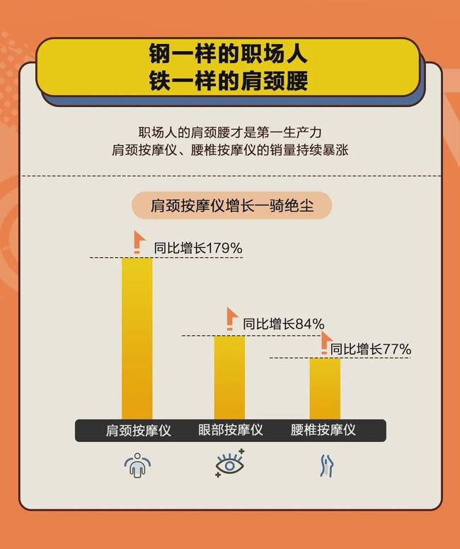 后疫情时代持续多久:后疫情时代的六个趋势