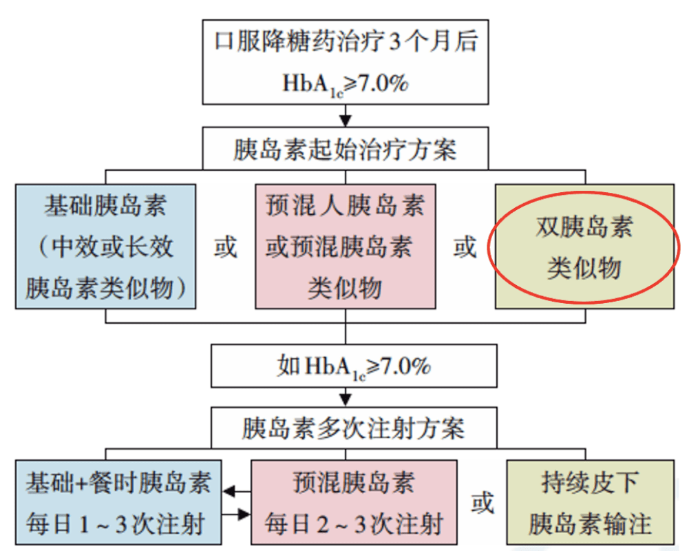 湖北疫情最新消息2025年/湖北疫情2020年最新消息