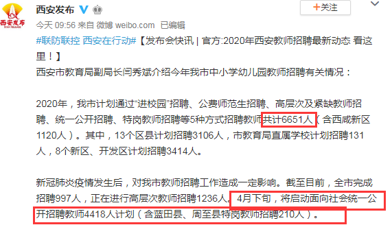 新冠之后整个社会的变化/新冠肺炎发生后,社会发生了什么变化