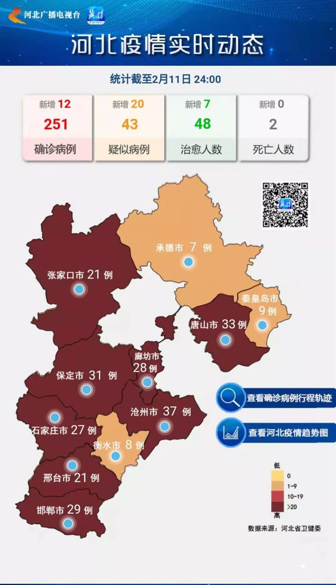 【衡水冀州新冠肺炎,衡水冀州确诊】