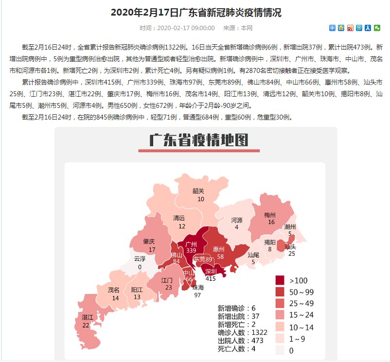 广东疫情分布区域/广东疫情分布区域图