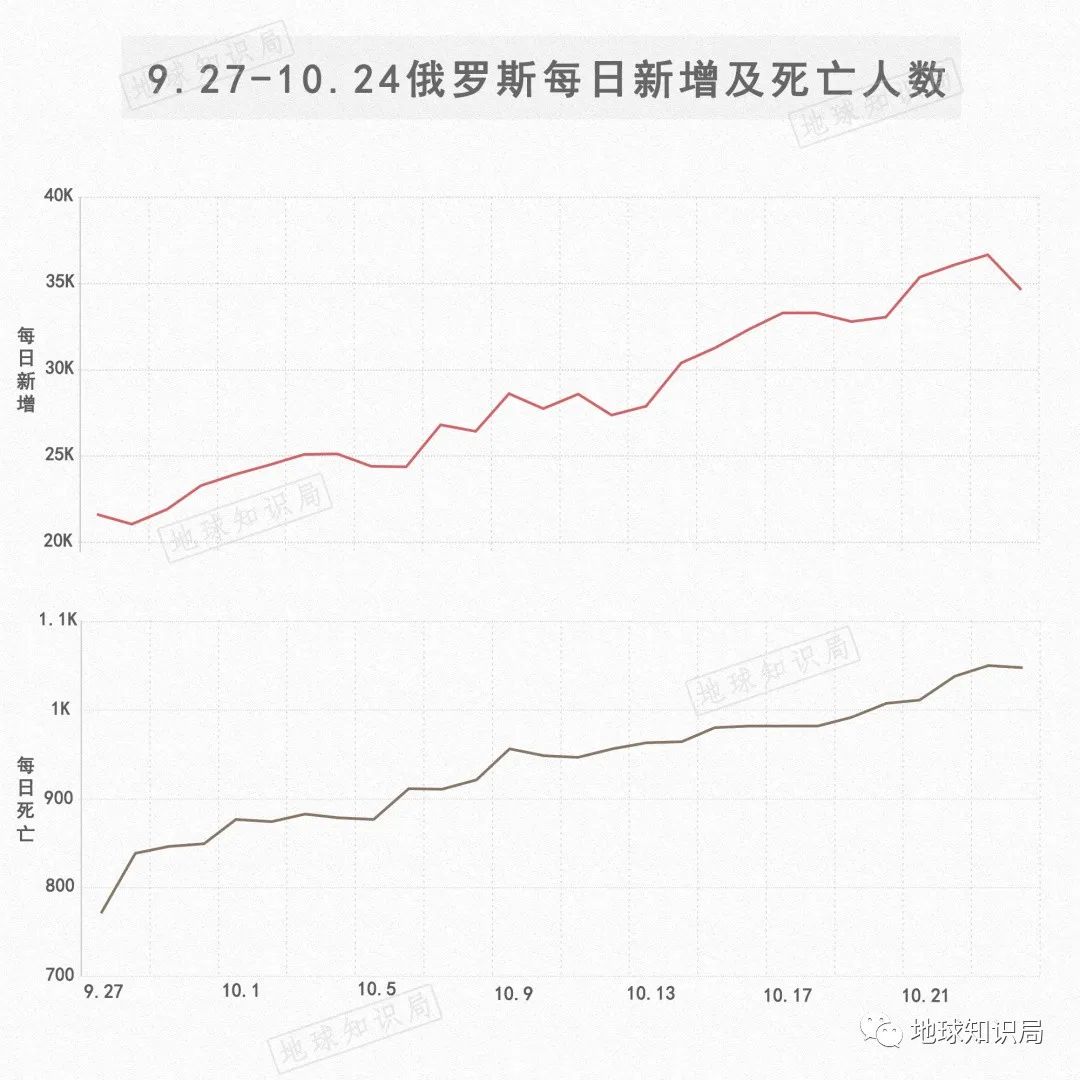 2020的疫情什么时候开始的/2020疫情什么时候发生的