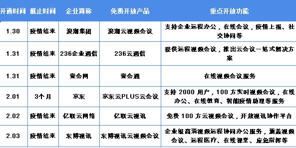 2020的疫情什么时候开始的/2020疫情什么时候发生的