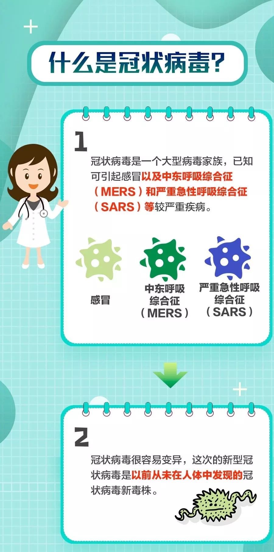 新冠肺炎疫情什么时间结束的（新冠状病毒肺炎疫情什么时候能结束）