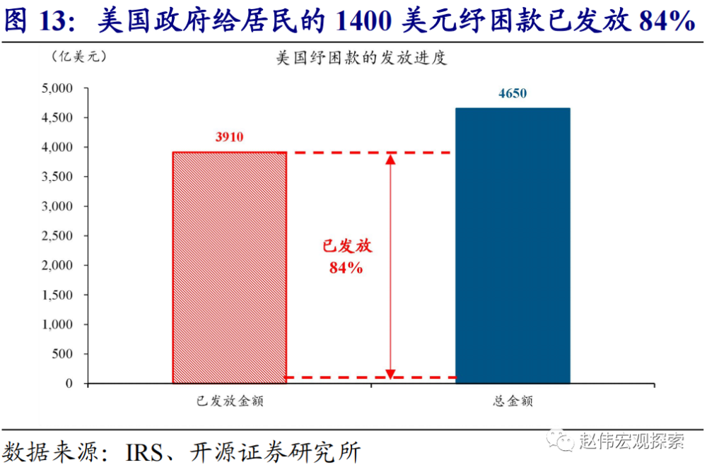 疫情是那年那月那日爆发的（疫情是哪年哪月）