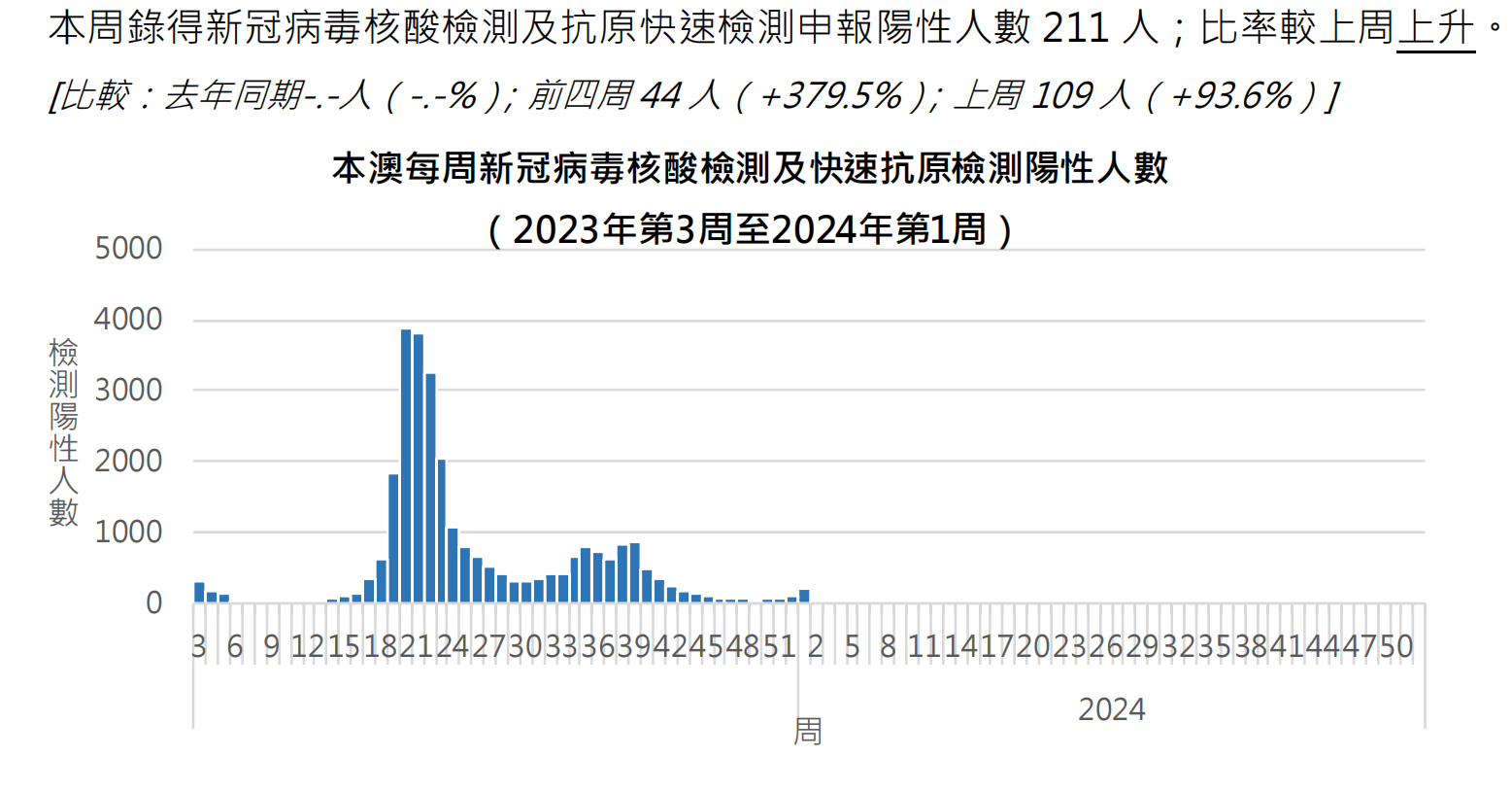 【2026年还会有新冠吗?,2026年究竟会发生什么】