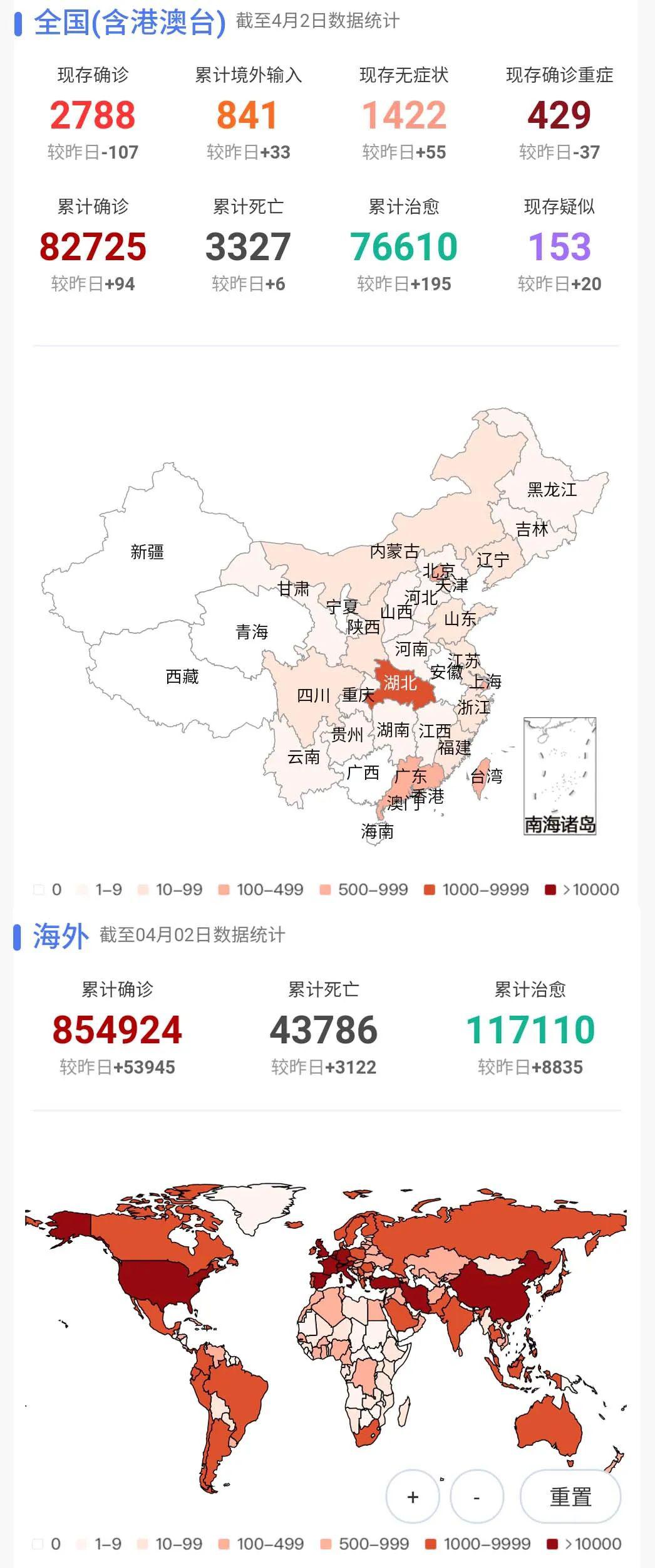 【还会出现疫情爆发么,会不会疫情再次爆发】