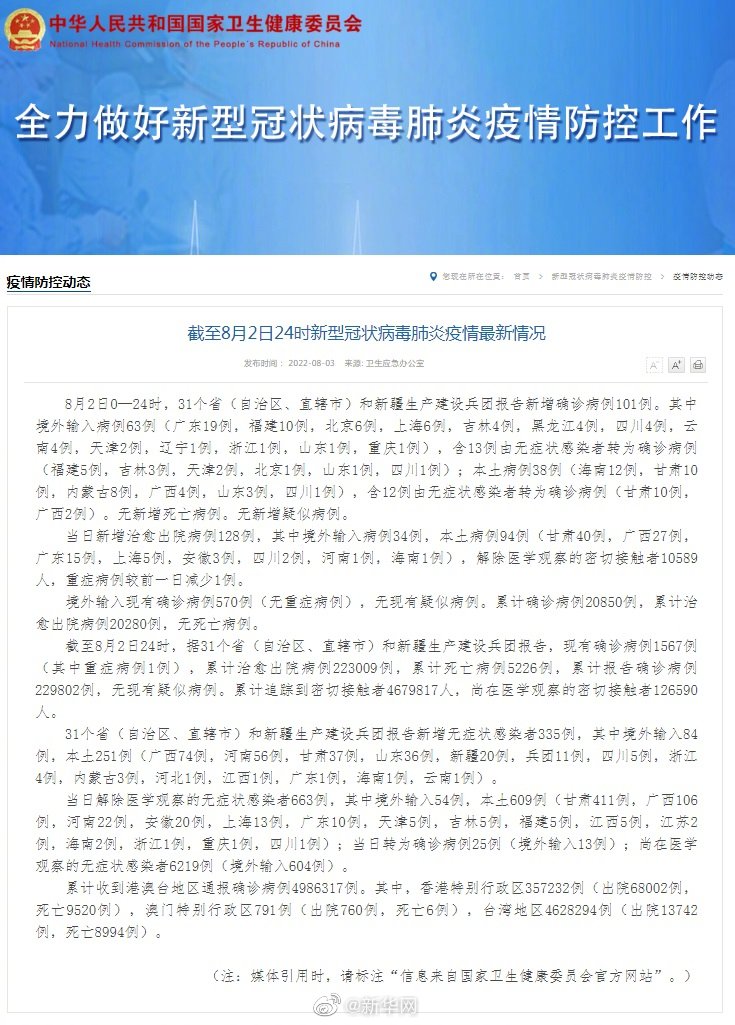 【8月新冠疫情最新消息,8月疫情新增】