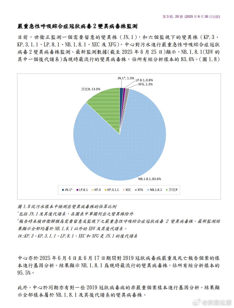 【2025年7月新冠疫情最新消息/2025年7月新冠疫情最新消息及时间】