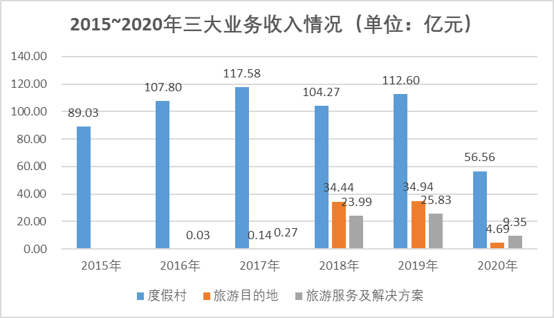【21年疫情从几月份开始的,疫情从去年几月份开始】