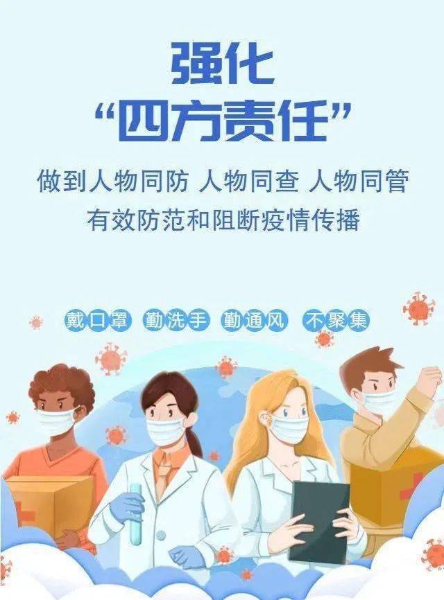 疫情防控/疫情防控四方责任