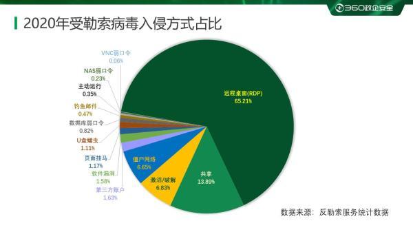【广东疫情的详细分布情况,广东 疫情 分布】