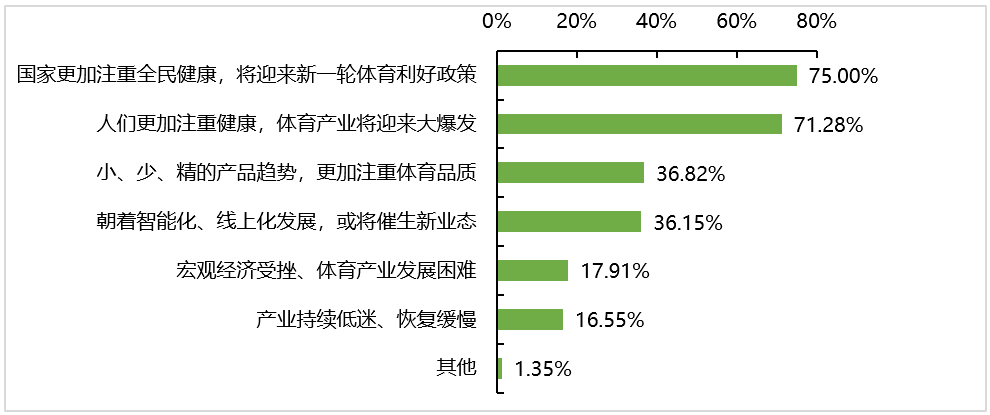 【目前广东疫情最新情况/目前广东疫情最新情况如何】