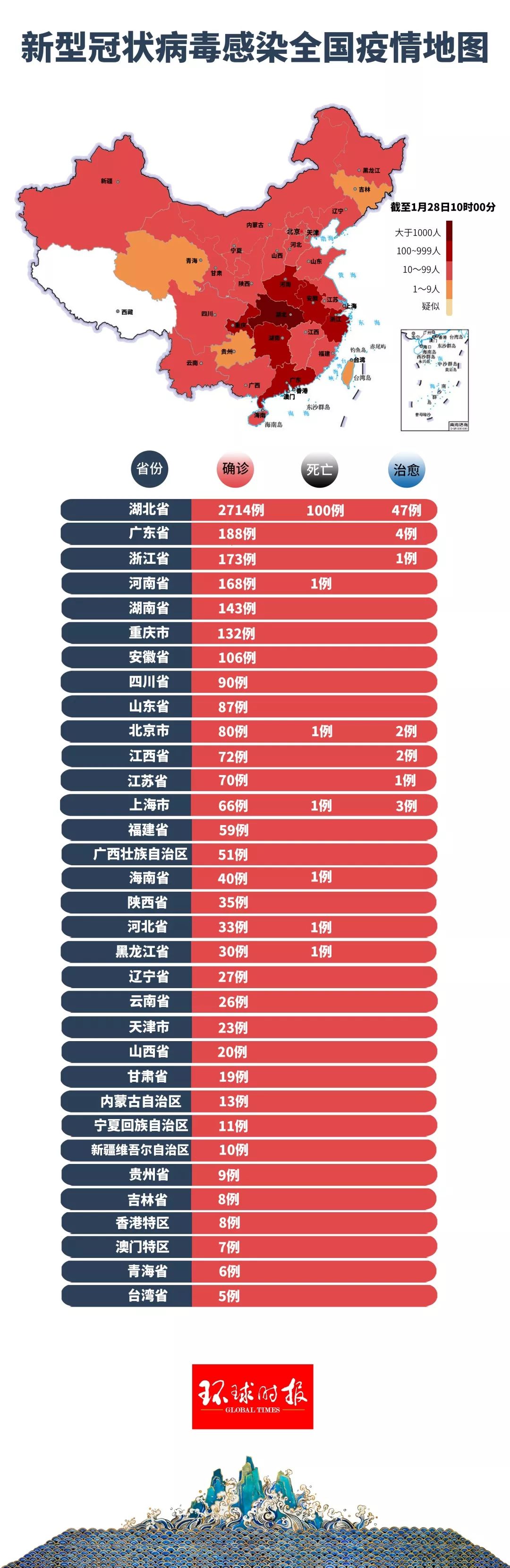 【中国新冠疫情出现时间,我国新冠疫情发生时间】