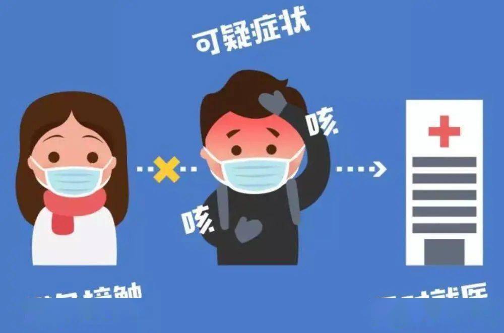 有疫情是哪一年:哪一年有疫情的