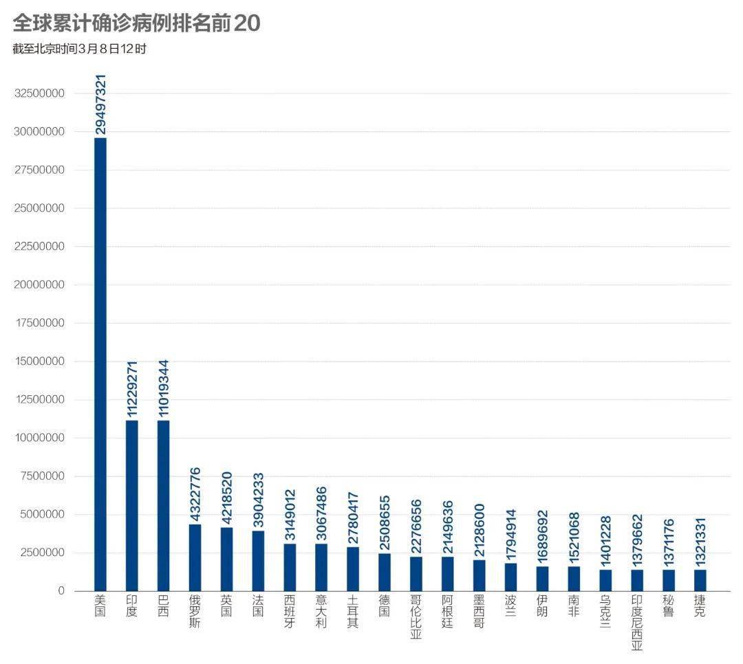 【中国疫情死亡人数累计总共多少人,中国疫情死亡人数有多少】