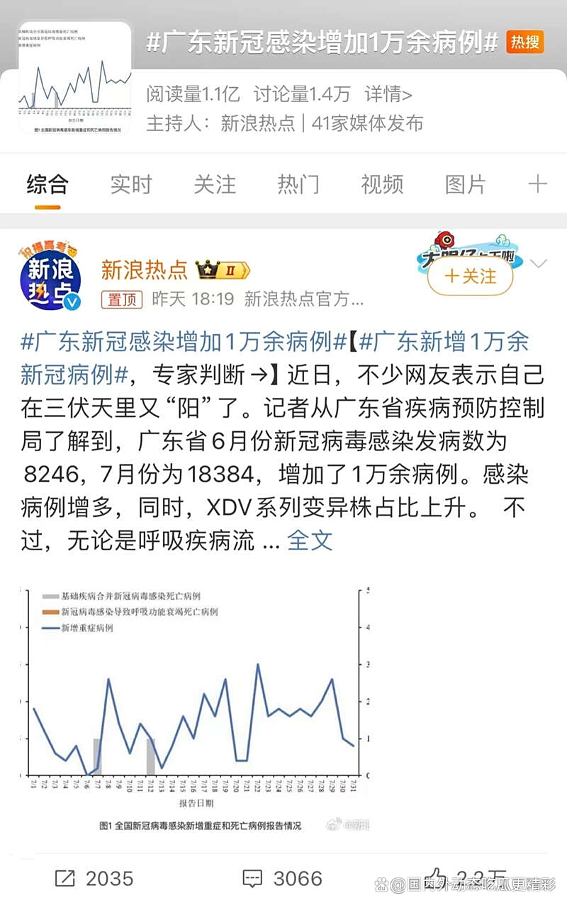 广东最近爆发的传染病图片:广东近期传染病毒