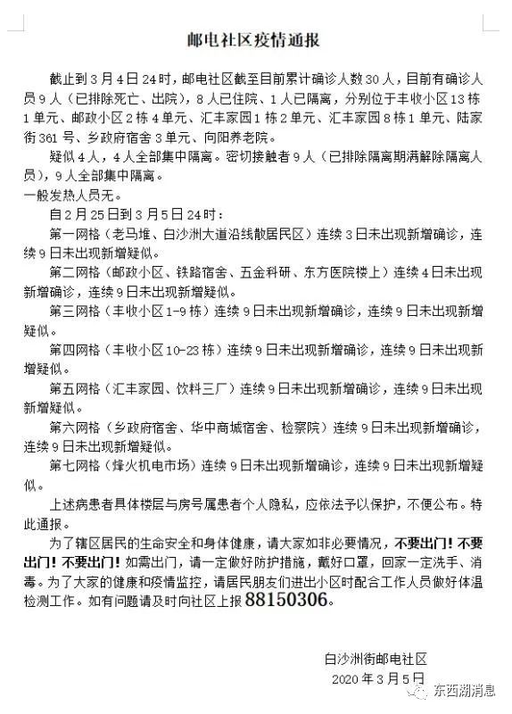 疫情什么时候解封的:疫情啥时候解封的