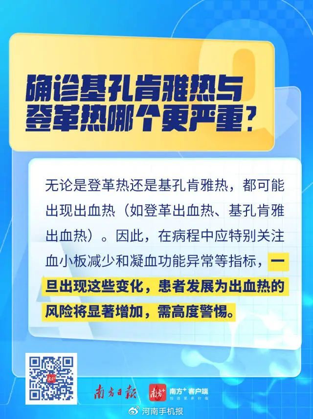 关于佛山基孔肯雅热疫情创新低的信息
