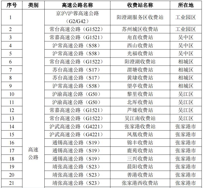 疫情最新情况今天新增（疫情最新动态今天）