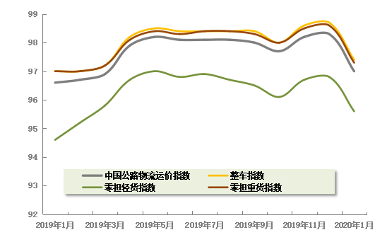 新冠疫情对客运业的影响有哪些（疫情影响下的客运企业）