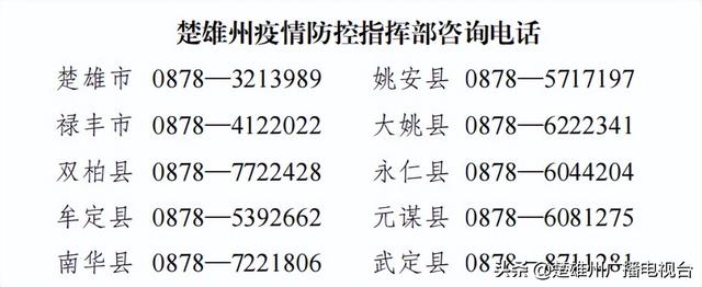 新冠最新疫情最新动态楚雄市/楚雄最新疫情通报