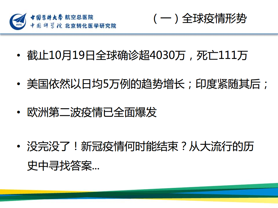 【2020年新冠是什么时候开始的,2020年新冠是什么时候开始的呢】