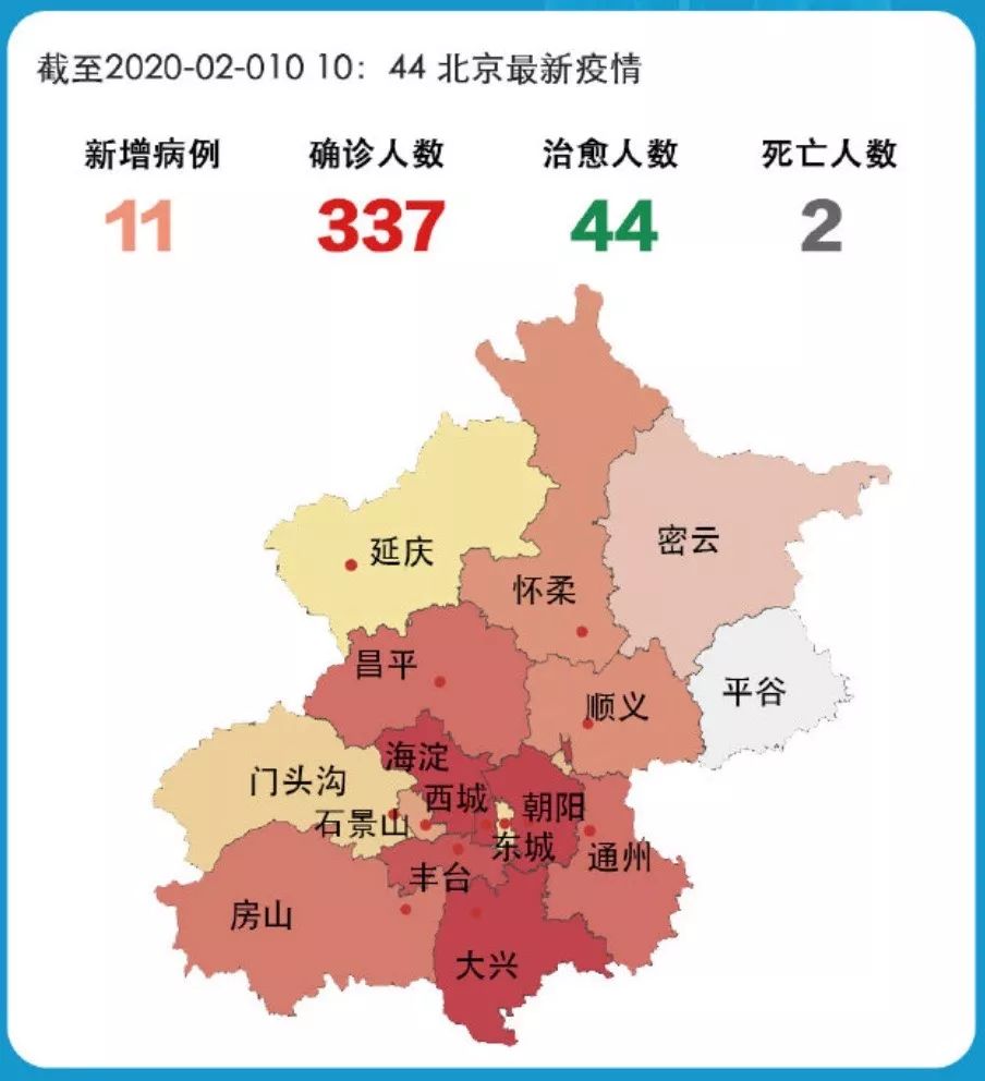 疫情是啥时候开始的:疫情啥时候开始的北京