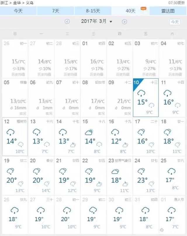 天气预报30天查询（天气预报30天查询下载到桌面）