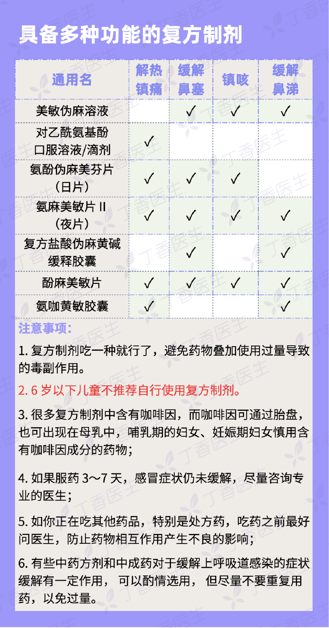 2025年新冠吃什么药效果最好/新型冠吃什么药