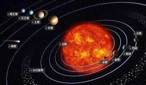 2026年到底发生了什么事:2026年到底发生了什么事情